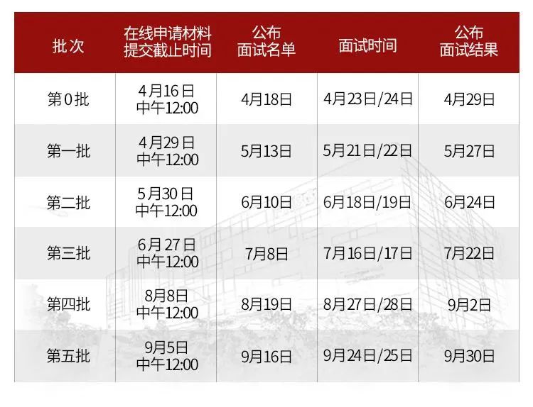 北大汇丰.jpg