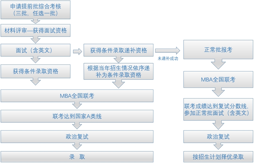 人大.png