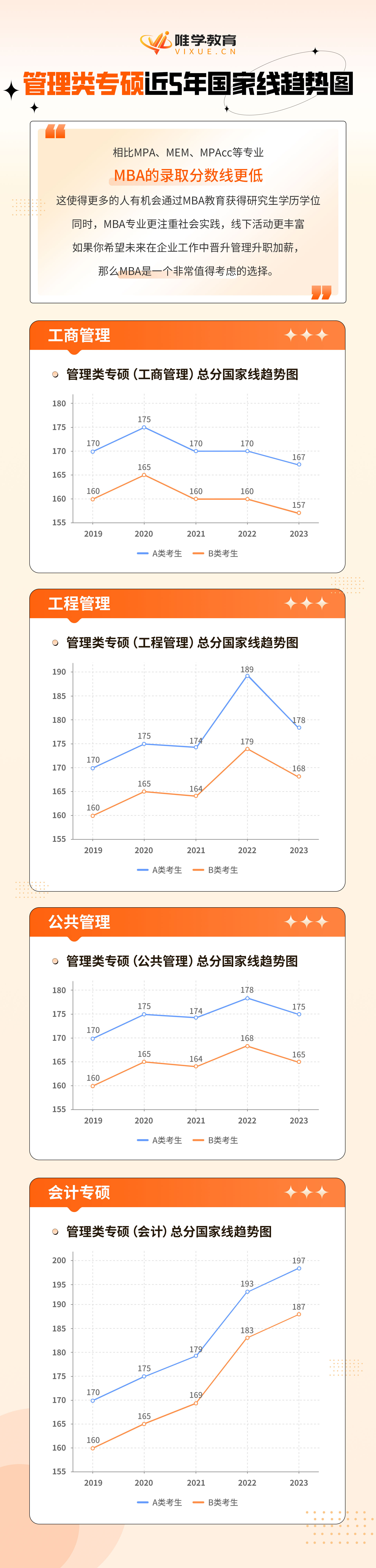 2---近五年国家线-总.jpg