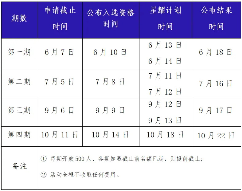 （三）时间安排_看图王.jpg