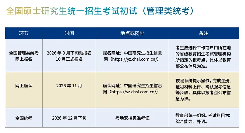 统考网上报名_看图王.jpg 统考网上报名_看图王.jpg