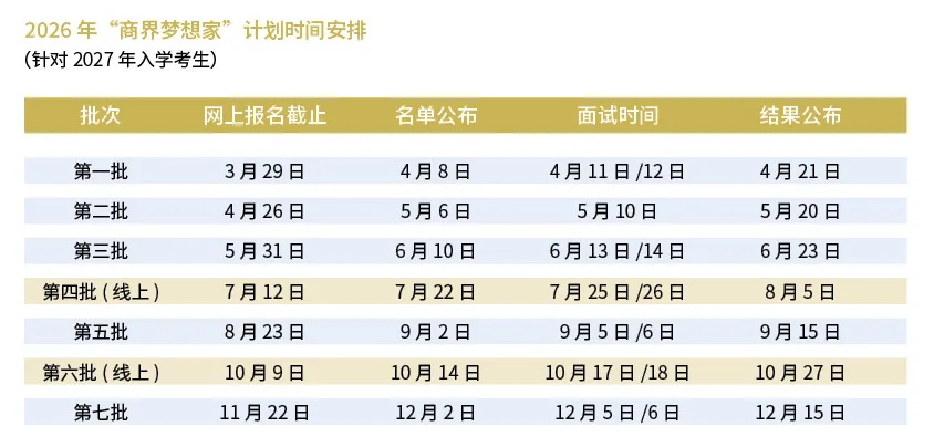 商界梦想家活动时间安排_看图王.jpg 商界梦想家活动时间安排_看图王.jpg