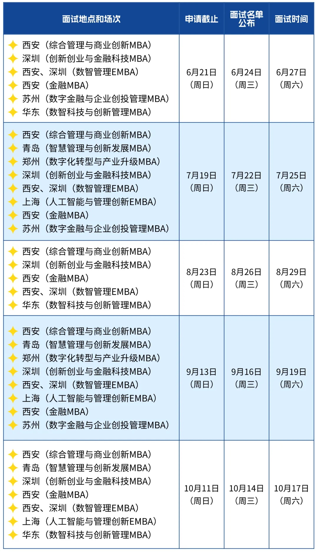 面试安排_看图王.jpg 面试安排_看图王.jpg