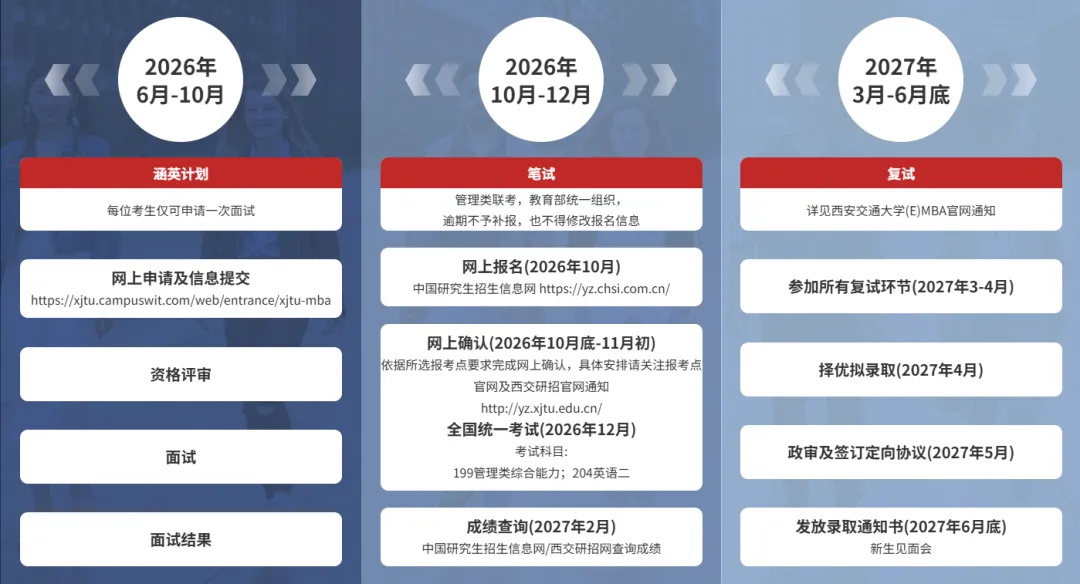 申请流程_看图王.jpg 申请流程_看图王.jpg