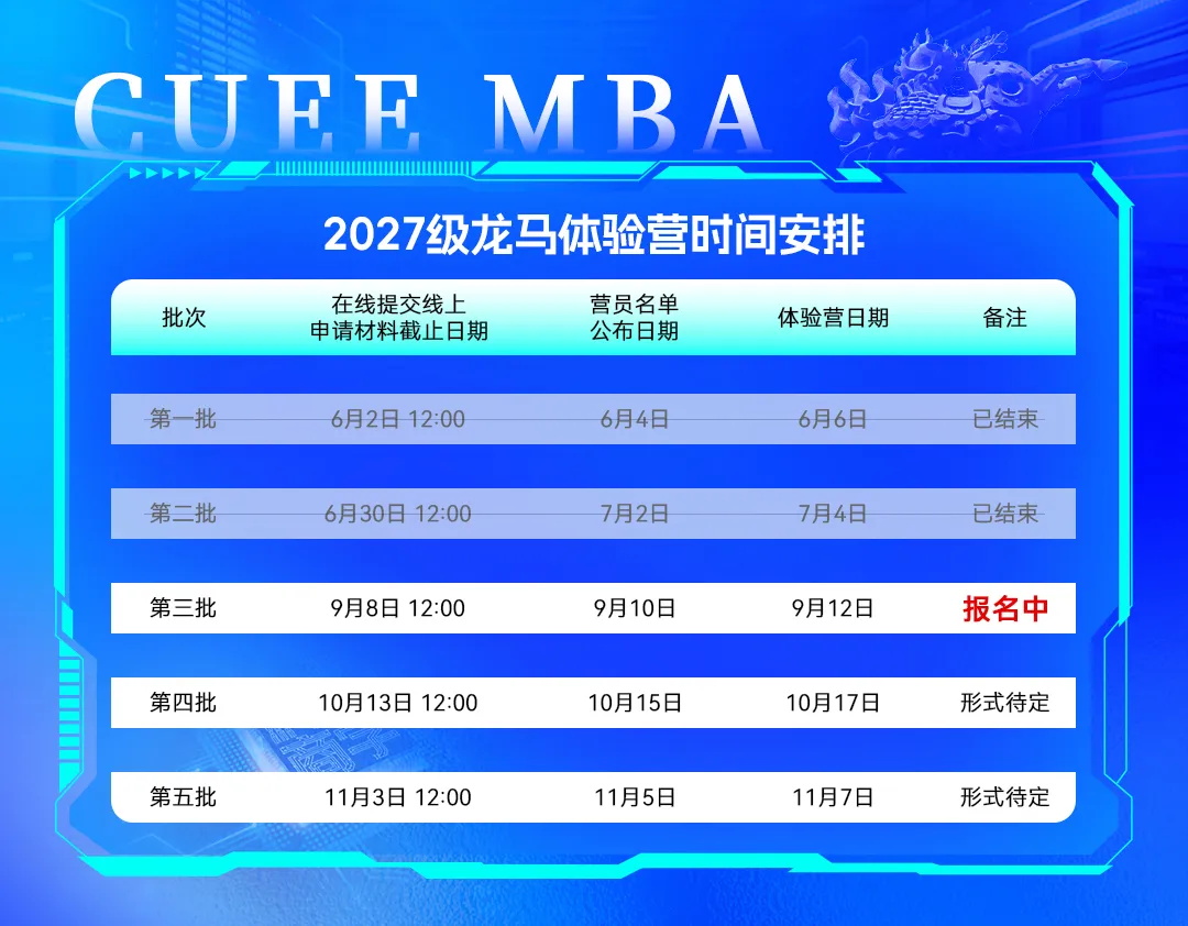 中财MBA2027龙马体验营.jpg 中财MBA2027龙马体验营.jpg